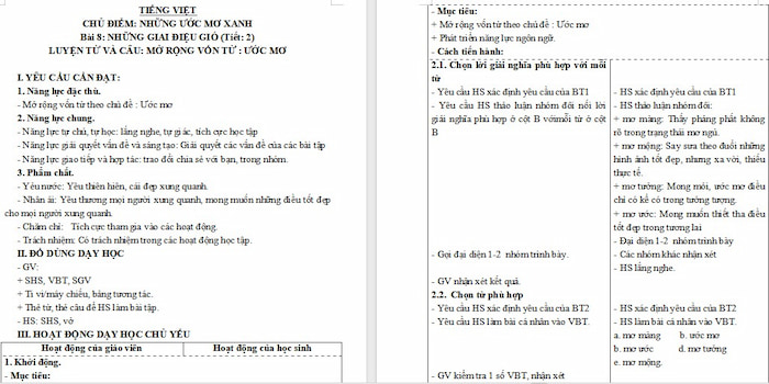 Giáo án Tiếng Việt 4 Mở rộng vốn từ Ước mơ