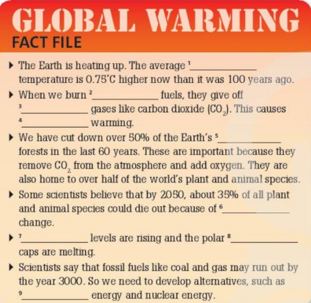 Tiếng Anh 10 Friends Global Unit 4 4E Word Skills