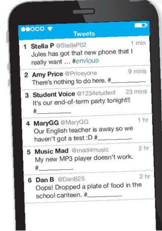 Tiếng Anh 10 unit 1 1A. Vocabulary