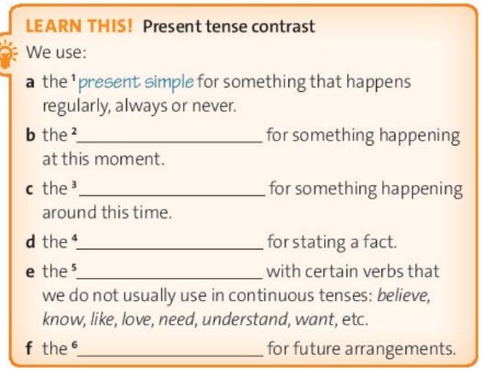 Tiếng Anh 10 unit Introduction IB. Grammar