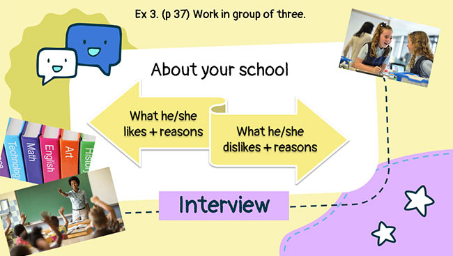 PowerPoint Tiếng Anh 6 Review 1: Skills