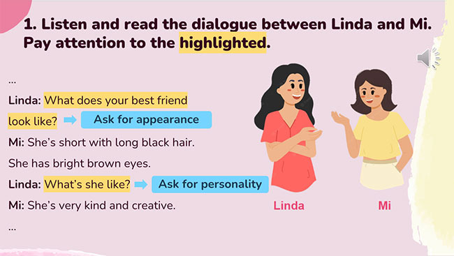 PowerPoint Tiếng Anh 6 Unit 3: Communication