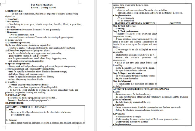 Giáo án Tiếng Anh 6 Unit 3: Getting Started