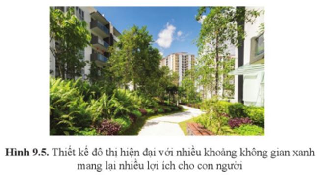 Bài 9: Một số lĩnh vực của sinh thái nhân văn