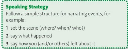 Tiếng Anh 10 unit 1 1G. Speaking