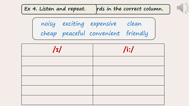 PowerPoint Tiếng Anh 6 Unit 4: A Closer Look 1