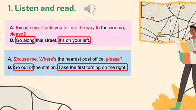 PowerPoint Tiếng Anh 6 Unit 4: Communication