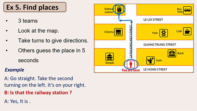 PowerPoint Tiếng Anh 6 Unit 4: Getting Started