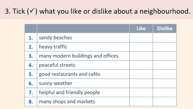 PowerPoint Tiếng Anh 6 Unit 4: Skills 2