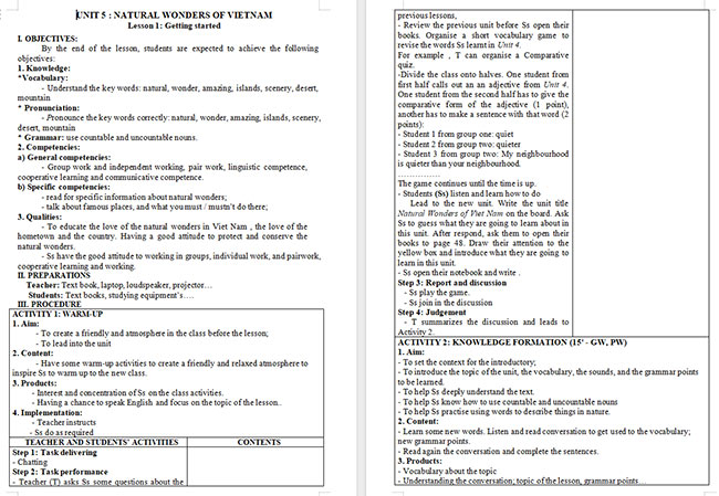 Giáo án Tiếng Anh 6 Unit 5: Getting Started