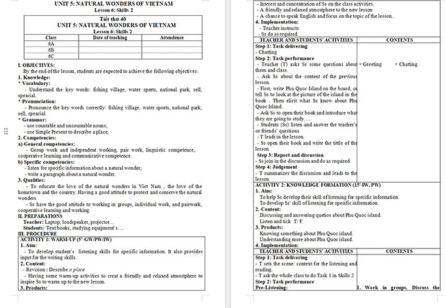PowerPoint Tiếng Anh 6 Unit 5: Skills 2