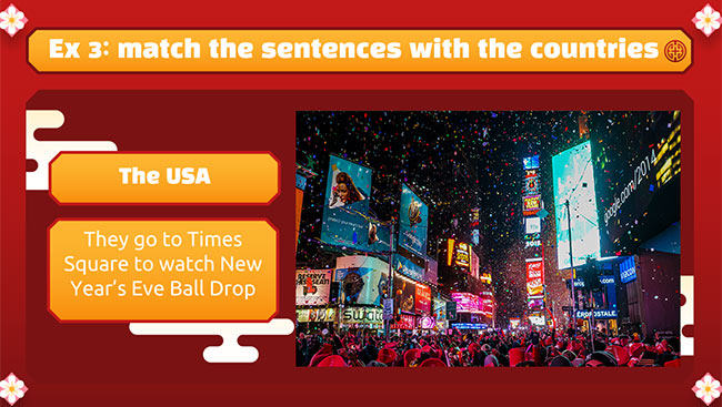 PowerPoint Tiếng Anh 6 Unit 6: Communication