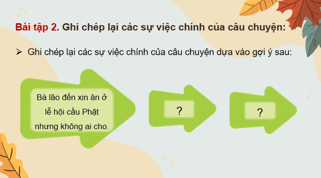PowerPoint Tiếng Việt 4 Nghe - kể câu chuyện về lòng nhân ái