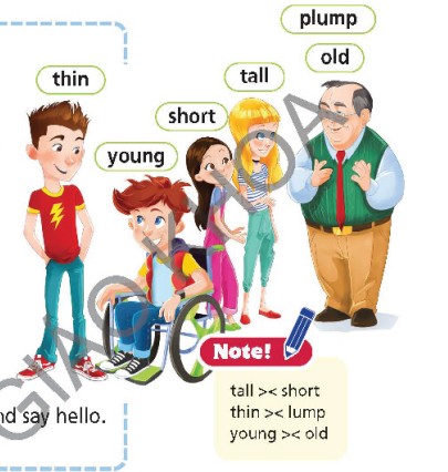 Tiếng Anh 6 Right On Hello! trang 10 11