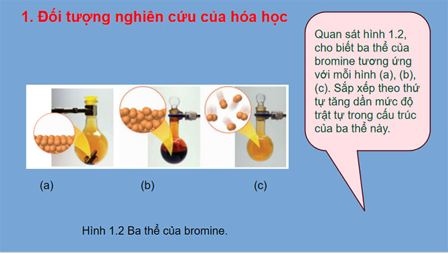 PowerPoint Hóa học 10 Bài 1: Nhập môn Hóa học