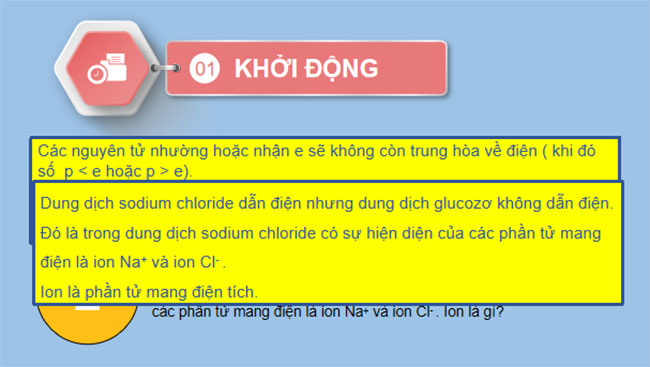 PowerPoint Hóa học 10 Bài 9: Liên kết ion