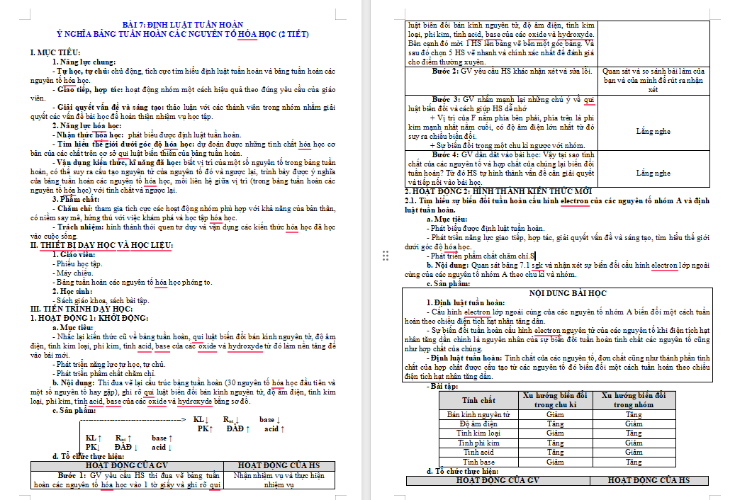 PowerPoint Hóa học 10 Bài 7: Định luật tuần hoàn Ý nghĩa của bảng tuần hoàn các nguyên tố hóa học