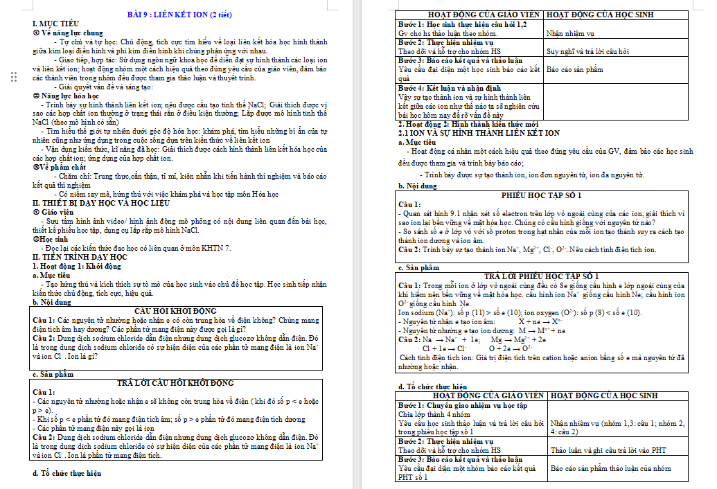 PowerPoint Hóa học 10 Bài 9: Liên kết ion