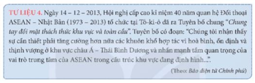 Nhật Bản từ năm 1973 đến nay