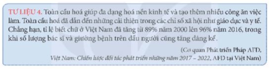 Việt Nam hội nhập khu vực và quốc tế