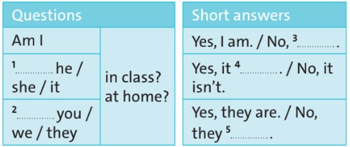 Language focus Starter Unit tiếng Anh 6 Friends Plus trang 9