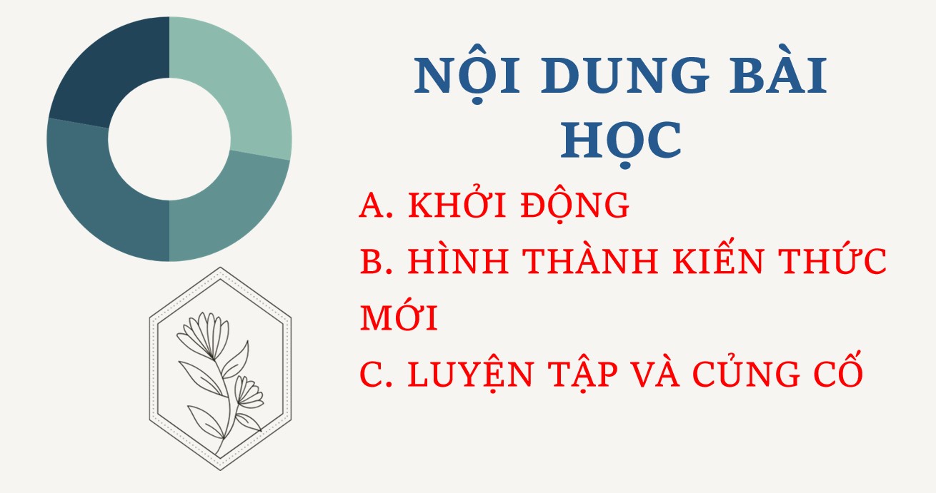 Giáo án PPT Văn 9 CTST Bài Trình bày ý kiến về một sự việc có tính thời sự