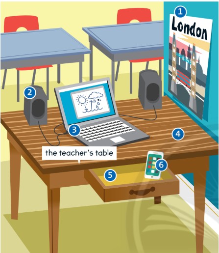 Vocabulary Starter Unit tiếng Anh 6 Friends Plus trang 8