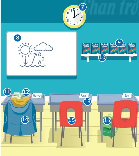 Vocabulary Starter Unit tiếng Anh 6 Friends Plus trang 8