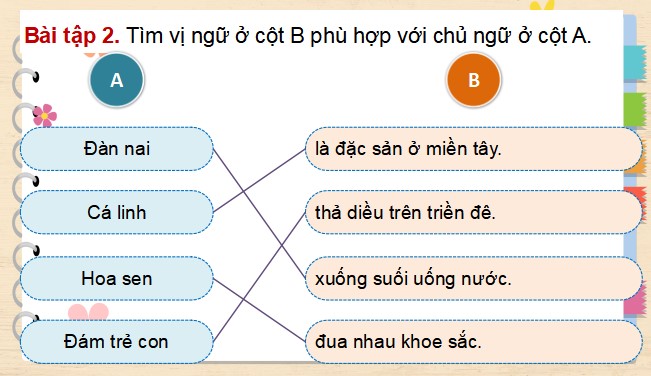 PowerPoint Tiếng Việt 4 Luyện tập về chủ ngữ
