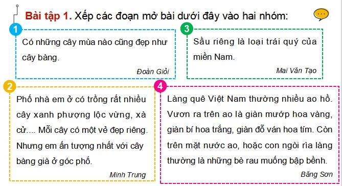 PowerPoint Tiếng Việt 4 Viết đoạn mở bài cho bài văn miêu tả cây cối