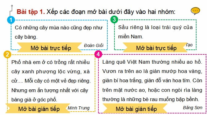 PowerPoint Tiếng Việt 4 Viết đoạn mở bài cho bài văn miêu tả cây cối