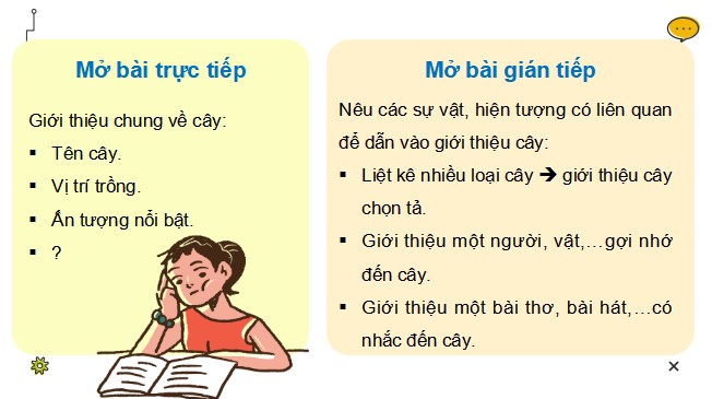 PowerPoint Tiếng Việt 4 Viết đoạn mở bài cho bài văn miêu tả cây cối