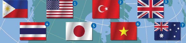 Sách bài tập tiếng Anh 6 Starter Unit Vocabulary trang 10