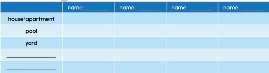 Tiếng Anh lớp 6 Unit 1 lesson 1
