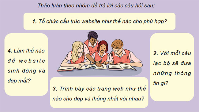 Thực hành tổng hợp thiết kế trang web