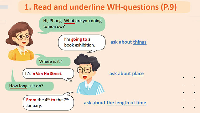 PowerPoint Tiếng Anh 6 Unit 7: A Closer Look 2