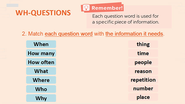 PowerPoint Tiếng Anh 6 Unit 7: A Closer Look 2