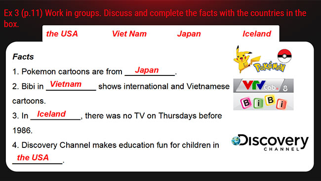 PowerPoint Tiếng Anh 6 Unit 7: Communication