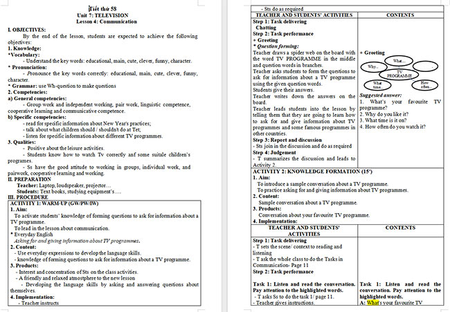 Giáo án Tiếng Anh 6 Unit 7: Communication
