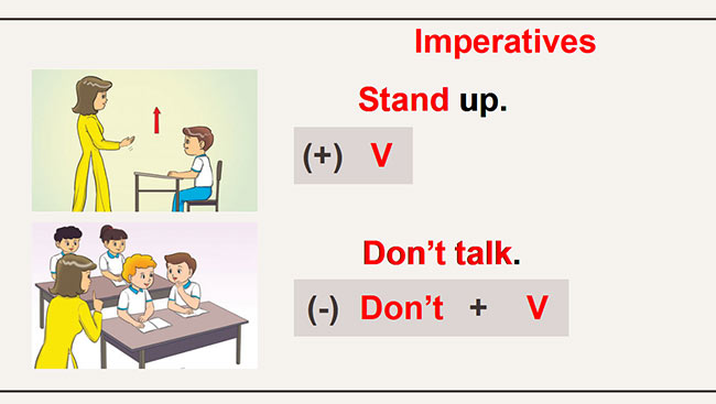 PowerPoint Tiếng Anh 6 Unit 8: A Closer Look 2
