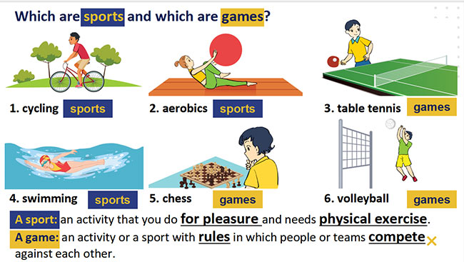 PowerPoint Tiếng Anh 6 Unit 8: Getting Started