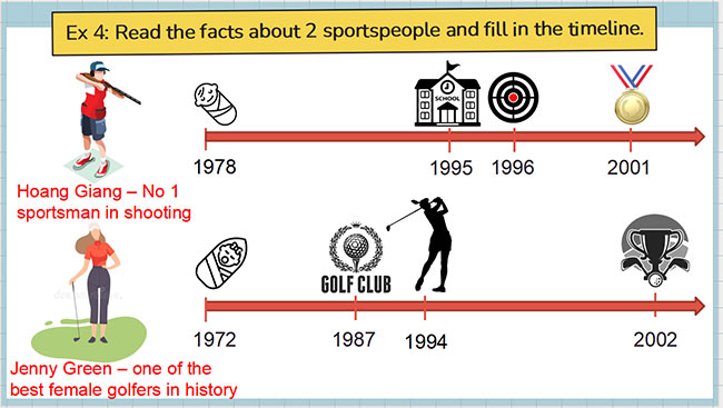PowerPoint Tiếng Anh 6 Unit 8: Skills 1