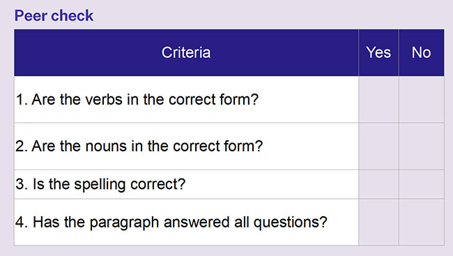 PowerPoint Tiếng Anh 6 Unit 8: Skills 2