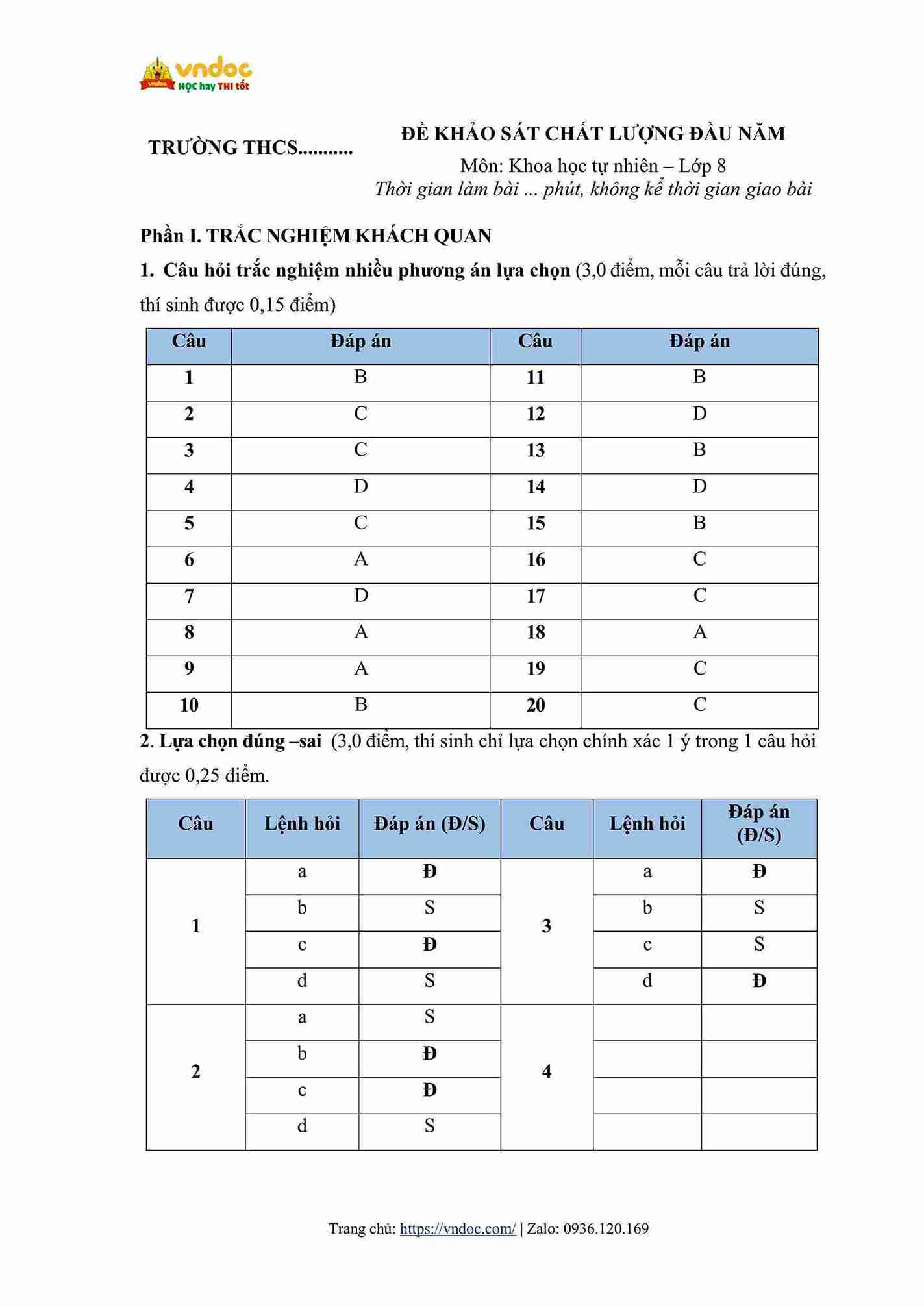 de khao sat chat luong dau nam khoa hoc tu nhien 8 hinh anh 5 1*57330