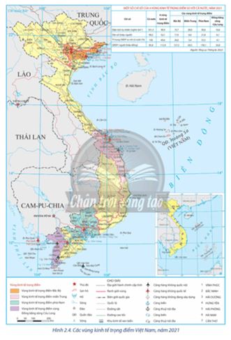 Giải Chuyên đề Địa 12 Chân trời sáng tạo: Các loại vùng kinh tế