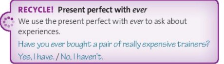 Tiếng Anh 10 Friends Global Unit 6 6A Vocabulary