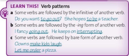 Tiếng Anh 10 Friends Global Unit 6 6E Word Skills