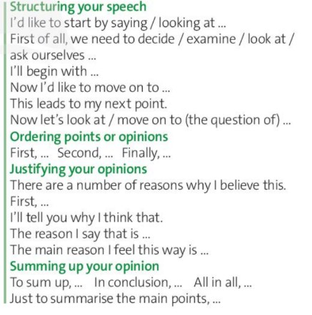 Tiếng Anh 10 Friends Global Unit 6 6G Speaking