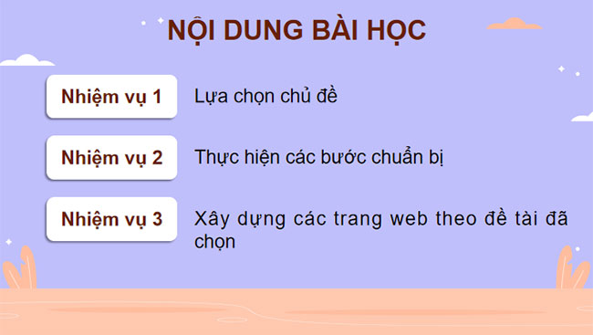 Thực hành tổng hợp