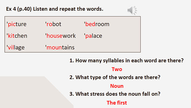 PowerPoint Tiếng Anh 6 Unit 10: A Closer Look 1